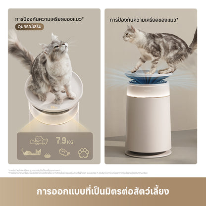 [พรีออเดอร์ 20 วัน] Dreame FP10 Pet Air Purifier | เครื่องฟอกอากาศ | ระบบทำความสะอาดตัวเอง | กำจัดขนสัตว์ | ฆ่าเชื้อ UVC | กรอง PM2.5 | กำจัดฟอร์มาลดีไฮด์ | ดับกลิ่นสองพลัง - Dreame Thailand