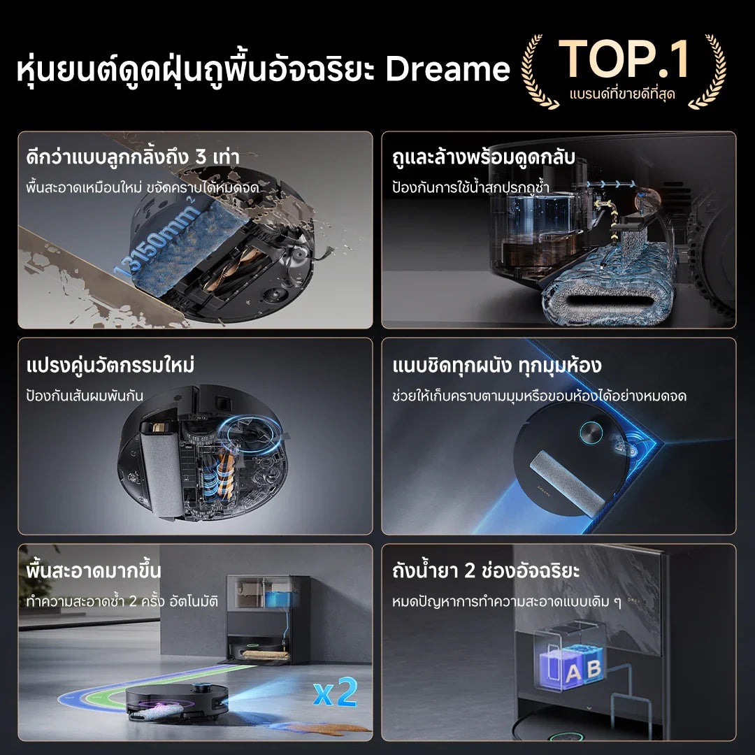 [New] Dreame Aqua 10 Pro Track ถูพื้นระบบรางอัจฉริยะ น้ำอุ่น 45°C แรงดูด 25000Pa ข้ามสิ่งกีดขวาง 6 ซม. - Dreame Thailand