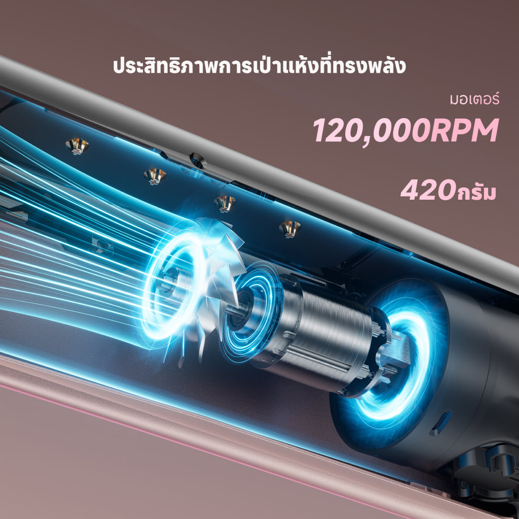 [NEW]Dreame Aero Straight Pro เครื่องหนีบผม 2 In 1 หนีบผม+บำรุงผม | ลมแรง จัดทรงได้ไว ผมไม่เสียหาย