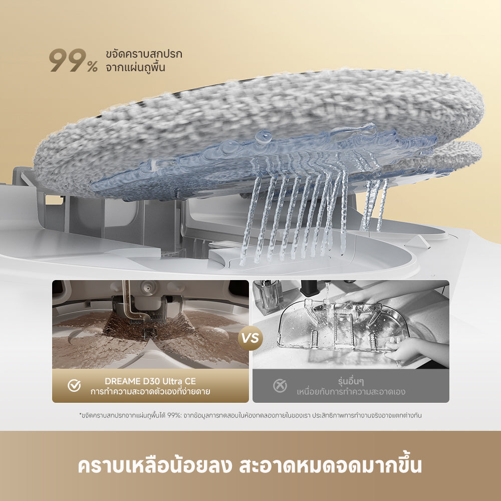 【 NEW】Dreame D30 Ultra CE Robot Vacuum 25,000Pa แรงดูดทรงพลัง ถูชิดขอบ ซักม็อบอัตโนมัติ ยกม็อบ 10.5 มม. - Dreame Thailand