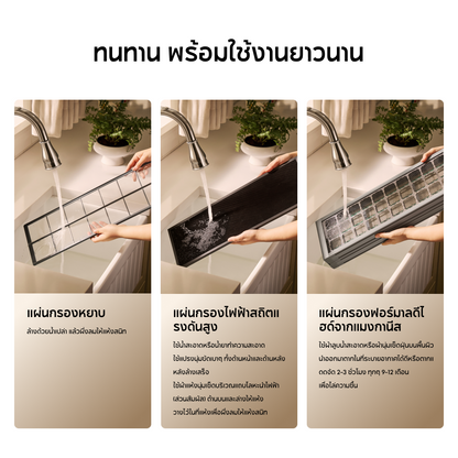 [NEW] Dreame NP10 Air purifier เครื่องฟอกอากาศ ไส้กรองล้างน้ำได้ ไม่ต้องเปลี่ยน CADR400 m³/h กำจัด PM2.5/ฟอร์มาลดีไฮด์ 24 ชม. ไฟ 0.67 หน่วย