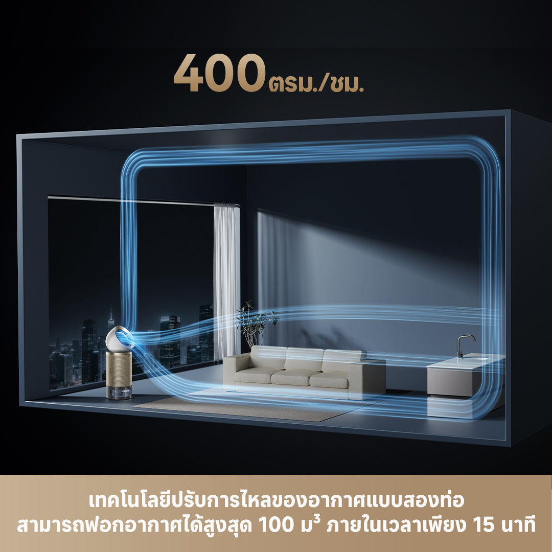 [2025 NEW] Dreame PM30 Smart Air Purifier เครื่องฟอกอากาศ ฟังก์ชันเพิ่มความชื้น ครอบคลุมพื้นที่กว้าง กำจัดฟอร์มาลดีไฮด์