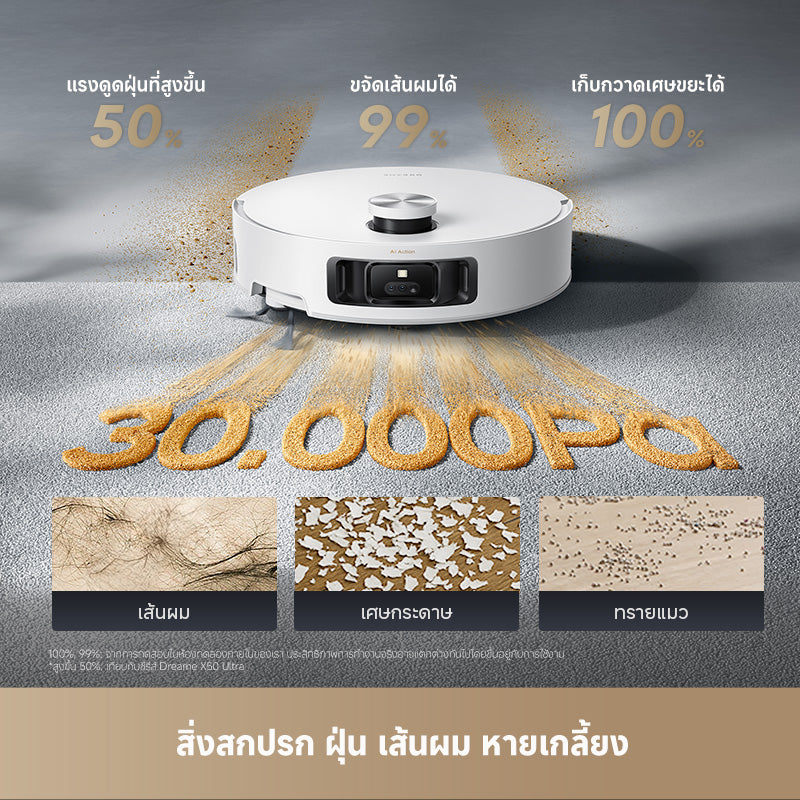 Dreame Aqua10 Roller – เครื่องดูดฝุ่นถูพื้น 2-in-1 ทำความสะอาดเปียกและแห้งในเครื่องเดียว