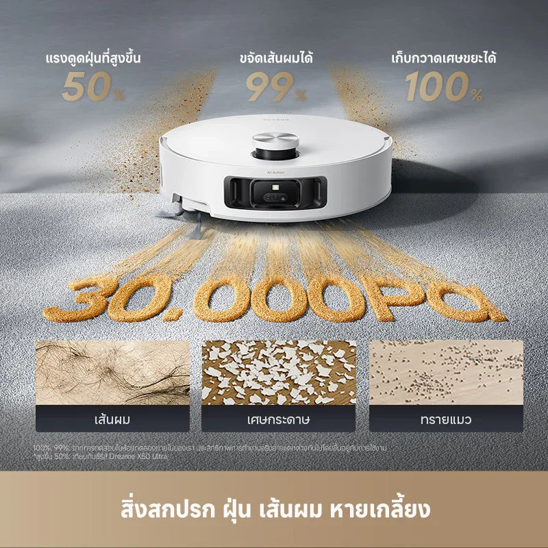 Dreame Aqua10 Roller – เครื่องดูดฝุ่นถูพื้น 2-in-1 ทำความสะอาดเปียกและแห้งในเครื่องเดียว - Dreame Thailand