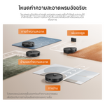 Load image into Gallery viewer, Dreame F20 Robot Vacuum หุ่นยนต์ดูดฝุ่น แรงดูดทรงพลัง 20000Pa ป้องกันผมพันกัน การควบคุมแอป เครื่องดูดฝุ่นและถูพื้น 2in1 - Dreame Thailand
