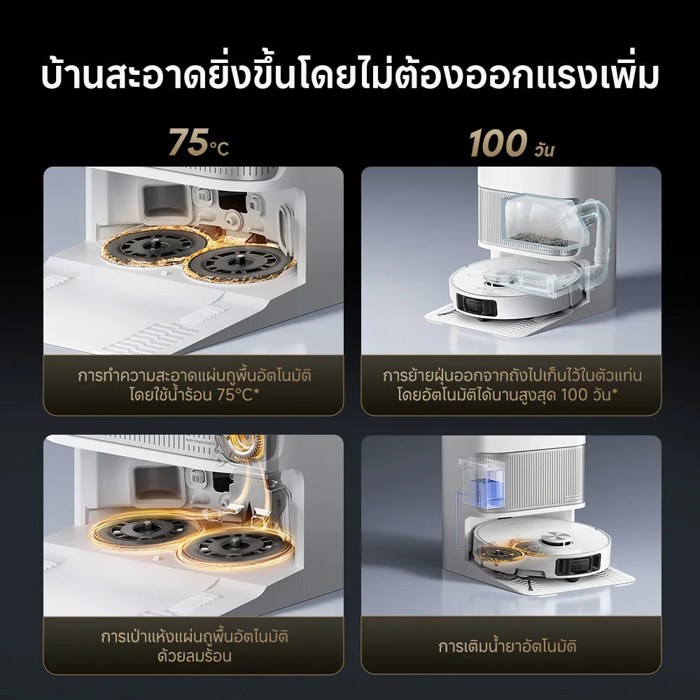 [NEW 2025] Dreame L40S Ultra Robot Vacuum Cleaner หุ่นยนต์ดูดฝุ่นถูพื้น แขนไบโอนิคคู่ ดูดแรง 19,000Pa ถูสะอาด อัตโนมัติ - Dreame Thailand