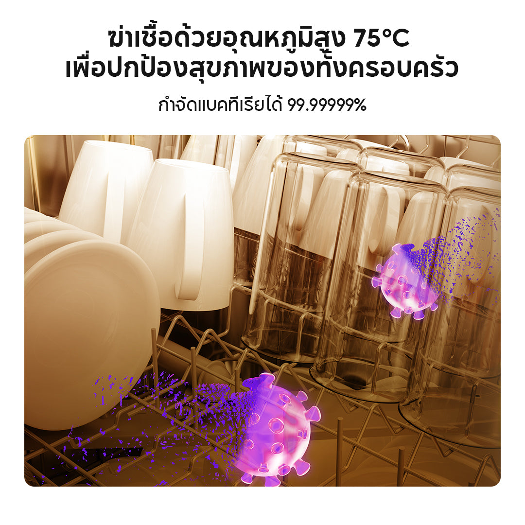 [เปิดตัวใหม่] เครื่องล้างจาน Dreame DZ60 Pro