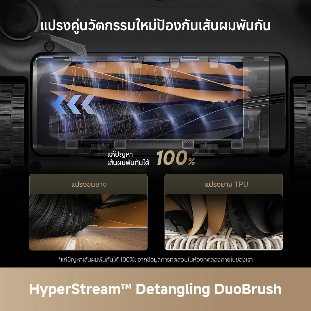 Test [New] Dreame Aqua 10 Pro Track ถูพื้นระบบรางอัจฉริยะ น้ำอุ่น 45°C แรงดูด 25000Pa ข้ามสิ่งกีดขวาง 6 ซม. - Dreame Thailand