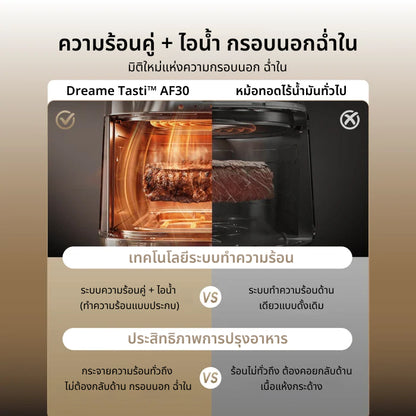 [พรีออเดอร์ 20 วัน] Dreame AF30 Air Fryer หม้อทอดไร้น้ำมัน ระบบไอน้ำ 7 ลิตร ช่องกระจกใส ลมร้อน 360° ไม่ต้องพลิก ลดน้ำมัน 85%