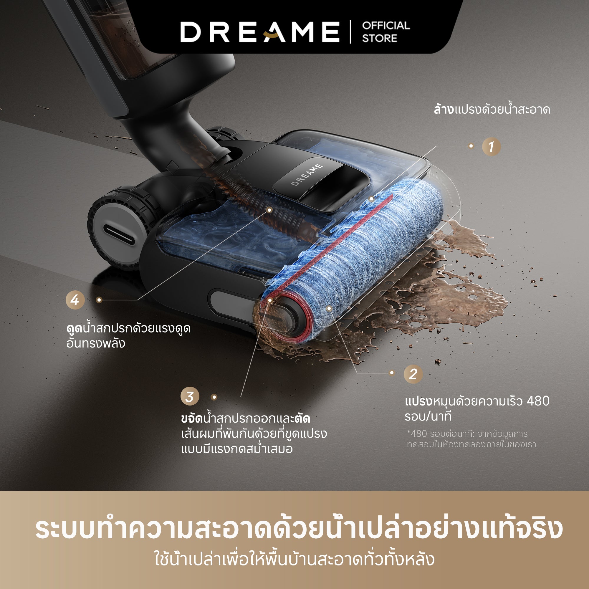 เครื่องดูดฝุ่นแบบเปียกและแห้ง Dreame H15 Pro Heat