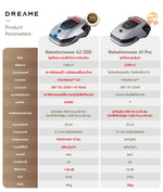 โหลดภาพลงในตัวดูแกลเลอรี, [2026 NEW]Dreame Roboticmower A2 1200 Lawn Mower หุ่นยนต์ตัดหญ้า จัดการหลายโซน หลบสิ่งกีดขวาง 3D และ AI ไต่ลาดชัน 26.5°
