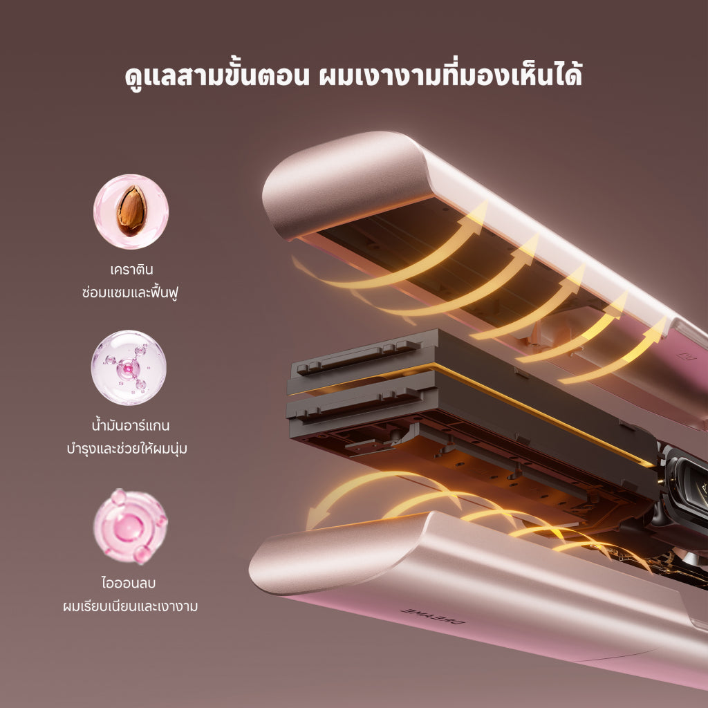 [NEW]Dreame Aero Straight Pro เครื่องหนีบผม 2 In 1 หนีบผม+บำรุงผม | ลมแรง จัดทรงได้ไว ผมไม่เสียหาย