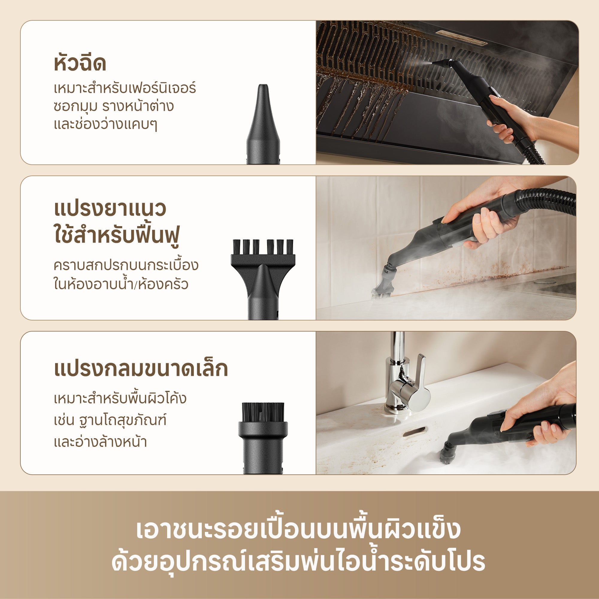 N20 Steam เครื่องทำความสะอาดโซฟา ผ้าม่าน และพื้นพรม –  100°C + แรงดูด 17,000 Pa ทำความสะอาดทุกพื้นผิวผ้าได้อย่างล้ำลึก