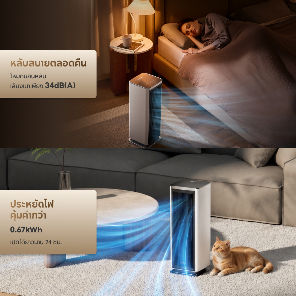 [NEW] Dreame NP10 Air purifier เครื่องฟอกอากาศ ไส้กรองล้างน้ำได้ ไม่ต้องเปลี่ยน CADR400 m³/h กำจัด PM2.5/ฟอร์มาลดีไฮด์ 24 ชม. ไฟ 0.67 หน่วย