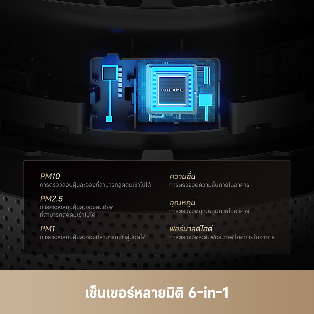 【2026 NEW】Dreame AirPursue PM NEO Air Purifiers กำจัดฟอร์มาลดีไฮด์ 99.24% ครอบคลุม 30–36㎡ ระบบกรองอัจฉริยะ - Dreame Thailand