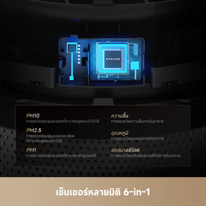 【2026 NEW】Dreame AirPursue PM NEO Air Purifiers กำจัดฟอร์มาลดีไฮด์ 99.24% ครอบคลุม 30–36㎡ ระบบกรองอัจฉริยะ - Dreame Thailand
