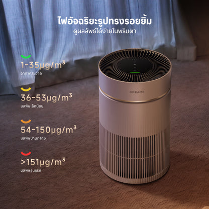 [พรีออเดอร์ 30 วัน] Dreame Air Purifier TP10 | เครื่องฟอกอากาศ | ไส้กรอง 3 ปี | FCADR 160m³/h | PCADR 280m³/h | HEPA H13 | 117ตร.ม. | กินไฟต่ำ 20W | เงียบ 22dB
