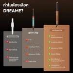 โหลดภาพลงในตัวดูแกลเลอรี, [NEW] Dreame AirStyle Pro 7-in-1 Hair Drying &amp; Styling System เครื่องจัดแต่งทรงผม เป่าผม ม้วนผมอัตโนมัติ ลอนเรียบ - Dreame Thailand

