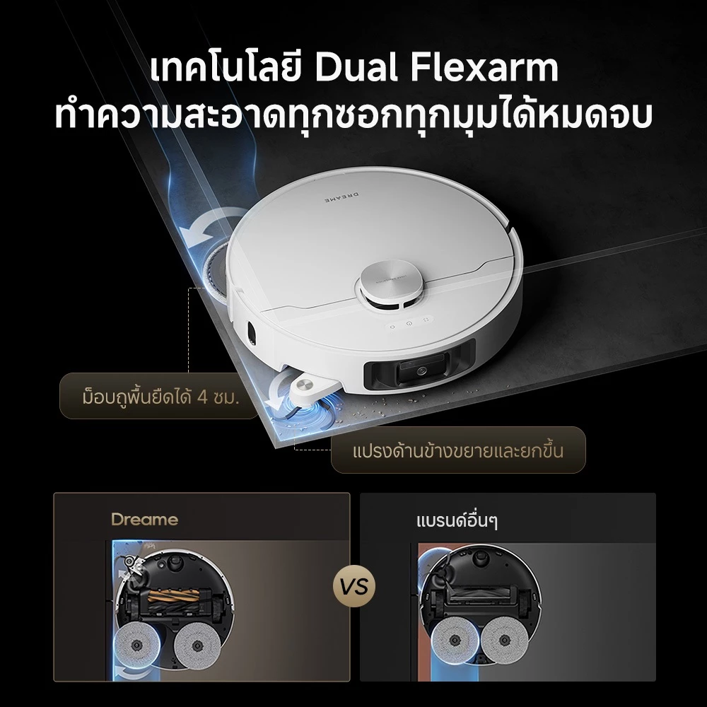 [NEW 2025] Dreame L40S Ultra Robot Vacuum Cleaner หุ่นยนต์ดูดฝุ่นถูพื้น แขนไบโอนิคคู่ ดูดแรง 19,000Pa ถูสะอาด อัตโนมัติ
