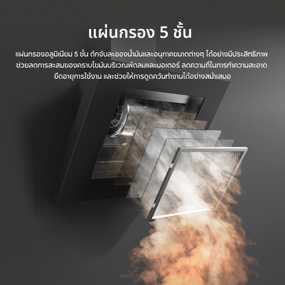 [2026 NEW] Dreame HZ60 Range Hood เครื่องดูดควันทรงเอียง กำลังดูด 650 m³/ชม. ระบบดูด 3D สั่งการด้วยท่าทาง - Dreame Thailand