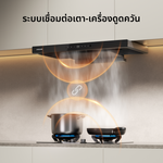 โหลดภาพลงในตัวดูแกลเลอรี, [2026 NEW] Dreame HZ602 Range Hood เครื่องดูดควัน แรงดูด 1,800 m³/ชม. 1,100 Pa ทำความสะอาดด้วยความร้อน สั่งการด้วยท่าทาง

