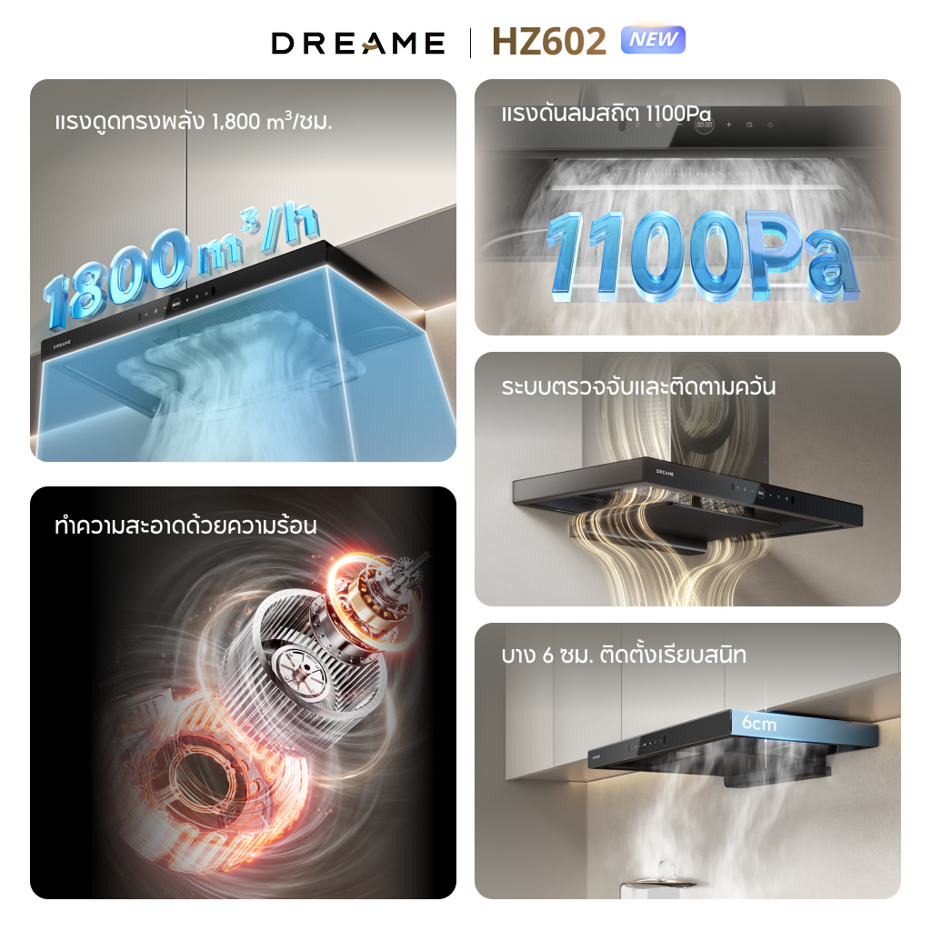 [2026 NEW] Dreame HZ602 Range Hood เครื่องดูดควัน แรงดูด 1,800 m³/ชม. 1,100 Pa ทำความสะอาดด้วยความร้อน สั่งการด้วยท่าทาง - Dreame Thailand