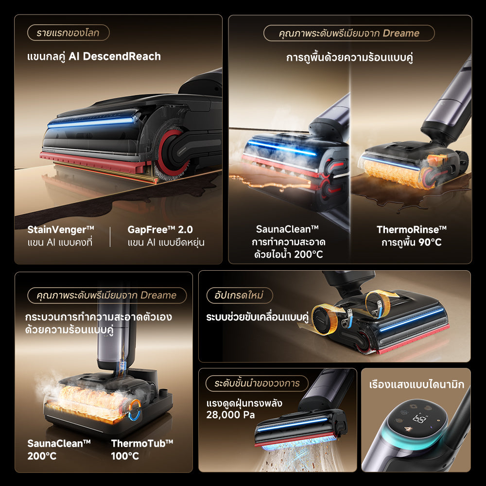 Dreame H16 Pro Steam Wet and Dry Vacuum เครื่องดูดฝุ่นถูพื้น ถูด้วยไอน้ำร้อน 200°C และปล่อยน้ำร้อน 90 ํC - Dreame Thailand