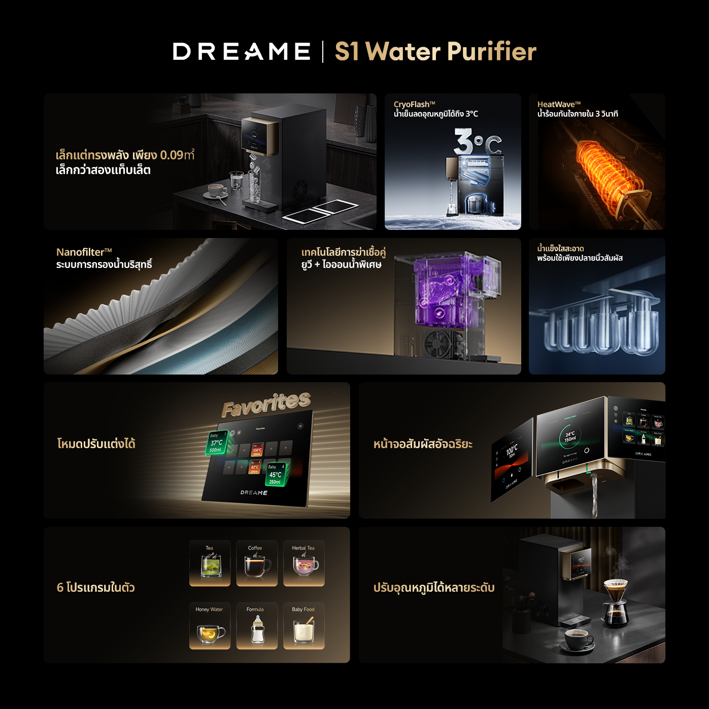 [Pre-order] Dreame 3in1 S1 Water Purifier การทำน้ำแข็ง การทำความเย็น น้ำร้อนใน 3 วินาที ประหยัดพลังงาน 30%