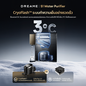 [Pre-order] Dreame 3in1 S1 Water Purifier การทำน้ำแข็ง การทำความเย็น น้ำร้อนใน 3 วินาที ประหยัดพลังงาน 30%