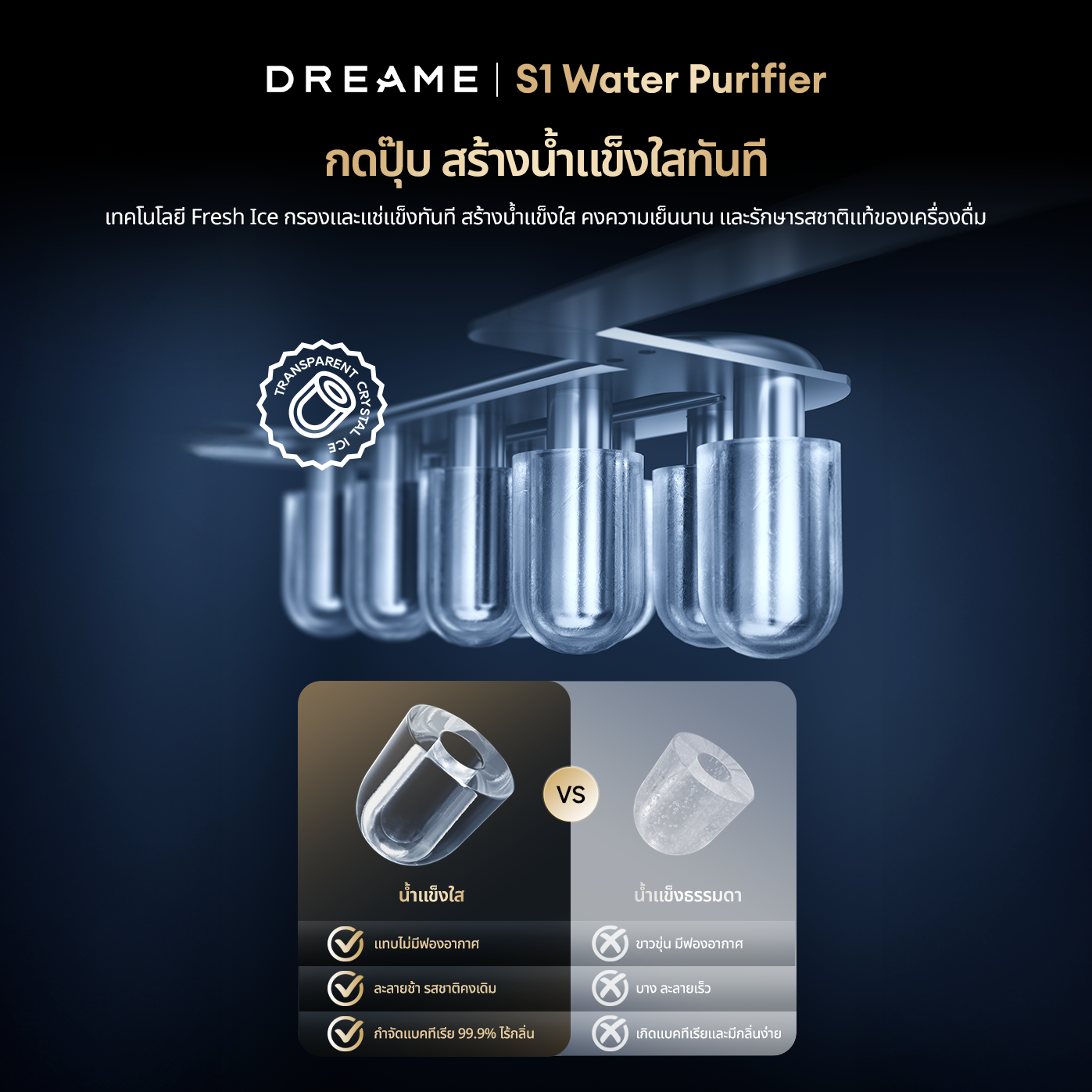 [Pre-order] Dreame 3in1 S1 Water Purifier การทำน้ำแข็ง การทำความเย็น น้ำร้อนใน 3 วินาที ประหยัดพลังงาน 30%