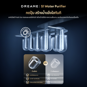 [Pre-order] Dreame 3in1 S1 Water Purifier การทำน้ำแข็ง การทำความเย็น น้ำร้อนใน 3 วินาที ประหยัดพลังงาน 30%
