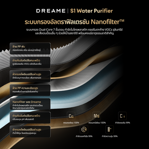[Pre-order] Dreame 3in1 S1 Water Purifier การทำน้ำแข็ง การทำความเย็น น้ำร้อนใน 3 วินาที ประหยัดพลังงาน 30%