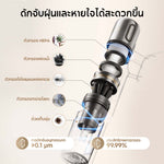 Load image into Gallery viewer, [พรีออเดอร์ 20 วัน] Dreame V20 Cordless Stick Vacuum เครื่องดูดฝุ่นไร้สาย 160AW 60นาที เบา1.6กก. กำจัดไรฝุ่น กันผมพัน ไฟLED - Dreame Thailand
