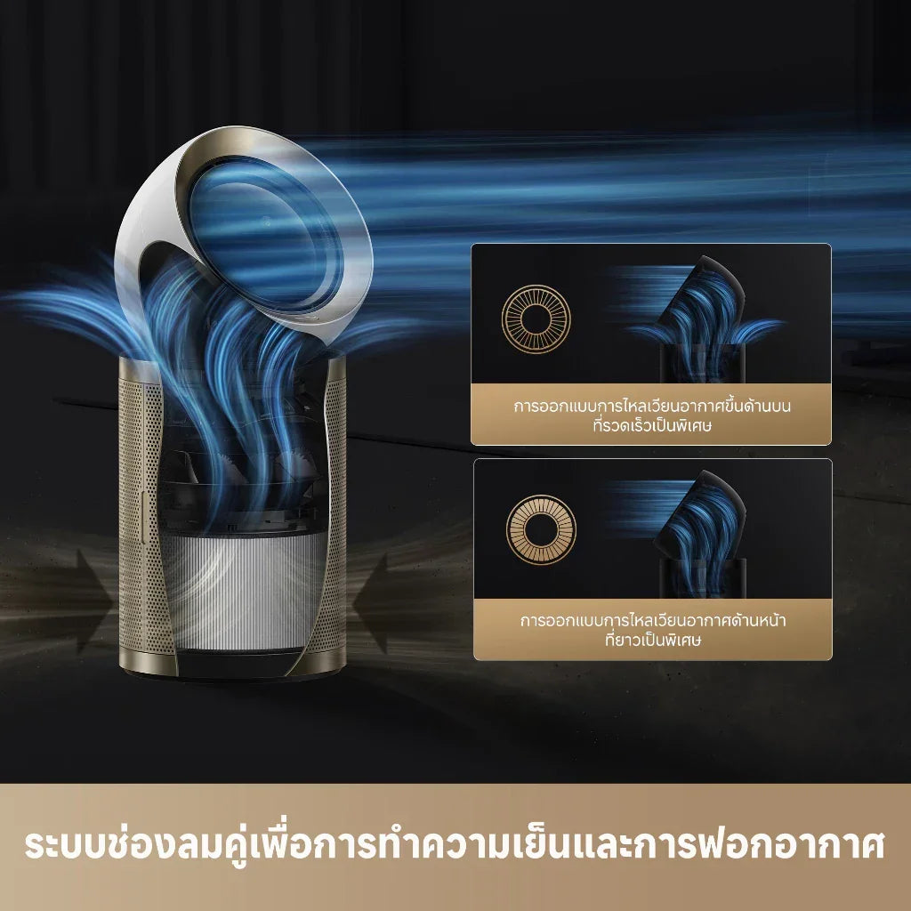 Dreame PM10 Smart Air Purifier เครื่องฟอกอากาศ | โหมดสัตว์เลี้ยง | ครอบคลุมพื้นที่กว้าง กำจัดฟอร์มาลดีไฮด์ - Dreame Thailand