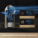 โหลดภาพลงในตัวดูแกลเลอรี, Dreame PM10 Smart Air Purifier เครื่องฟอกอากาศ | โหมดสัตว์เลี้ยง | ครอบคลุมพื้นที่กว้าง กำจัดฟอร์มาลดีไฮด์ - Dreame Thailand
