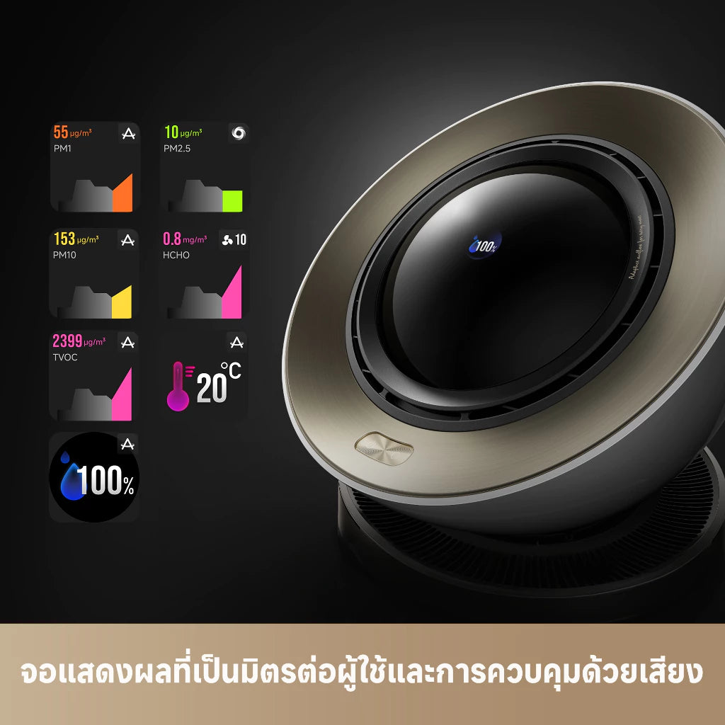Dreame PM10 Smart Air Purifier เครื่องฟอกอากาศ | โหมดสัตว์เลี้ยง | ครอบคลุมพื้นที่กว้าง กำจัดฟอร์มาลดีไฮด์
