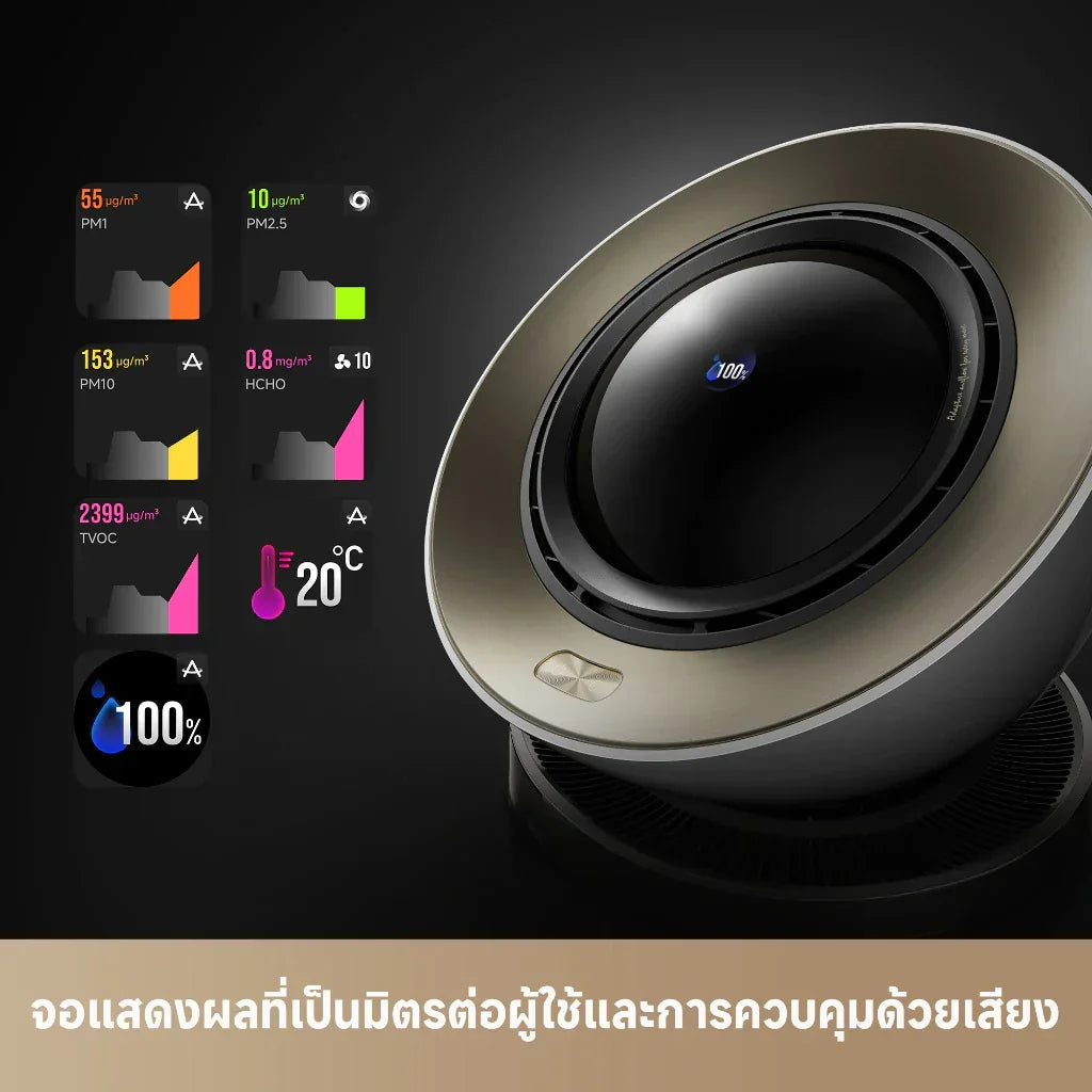 Dreame PM10 Smart Air Purifier เครื่องฟอกอากาศ | โหมดสัตว์เลี้ยง | ครอบคลุมพื้นที่กว้าง กำจัดฟอร์มาลดีไฮด์ - Dreame Thailand