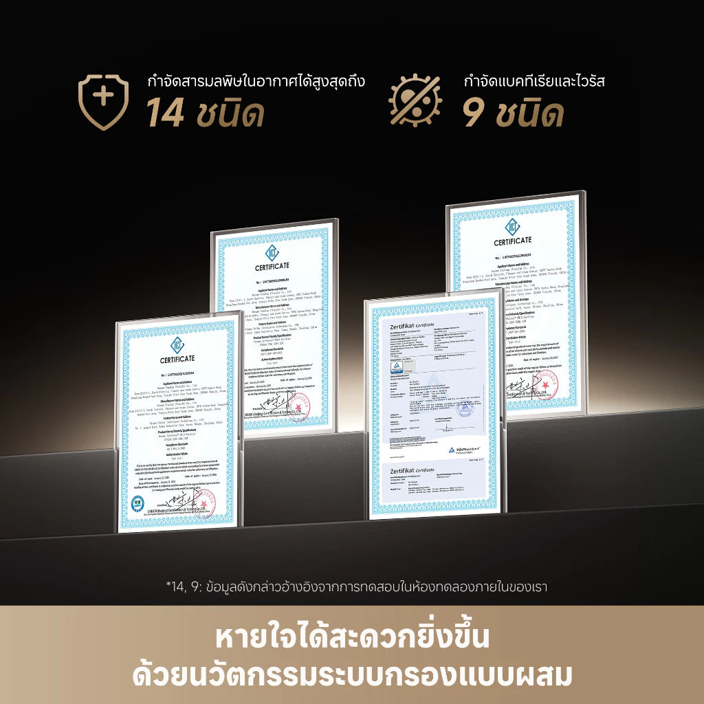 Dreame PM10 Smart Air Purifier เครื่องฟอกอากาศ | โหมดสัตว์เลี้ยง | ครอบคลุมพื้นที่กว้าง กำจัดฟอร์มาลดีไฮด์