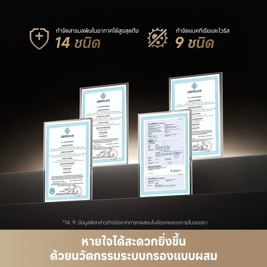 Dreame PM10 Smart Air Purifier เครื่องฟอกอากาศ | โหมดสัตว์เลี้ยง | ครอบคลุมพื้นที่กว้าง กำจัดฟอร์มาลดีไฮด์ - Dreame Thailand