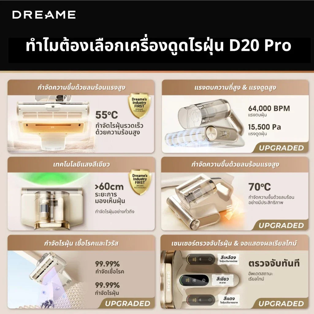 Dreame D20 Pro Mite Remover เครื่องดูดไรฝุ่น | 15.5KPa แรงดูดสูง | ลดความชื้นด้วยลมร้อน 70°C - Dreame Thailand