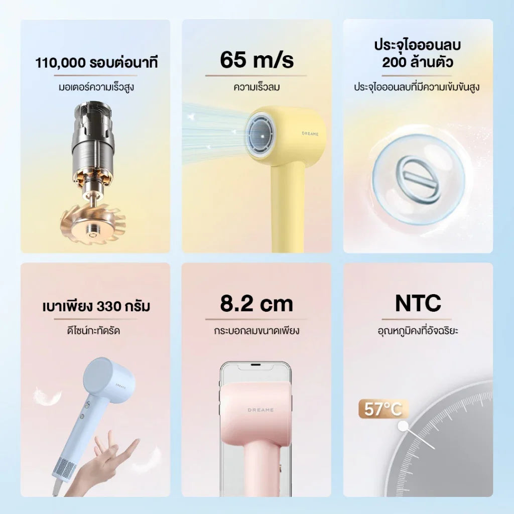 [HOT] Dreame Hair Gleam High-Speed Hair Dryer ไดร์เป่าผมความเร็วสูง เป่าแห้งใน 2 นาที ดูแลเส้นผมด้วยไอออนลบ - Dreame Thailand