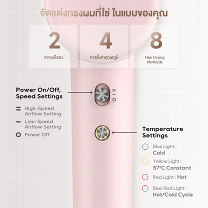 [HOT] Dreame Hair Gleam High-Speed Hair Dryer ไดร์เป่าผมความเร็วสูง เป่าแห้งใน 2 นาที ดูแลเส้นผมด้วยไอออนลบ - Dreame Thailand