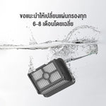 Load image into Gallery viewer, Dreame H12 PRO / M12 Accessories อุปกรณ์เสริม เครื่องถูพื้น - Dreame Thailand

