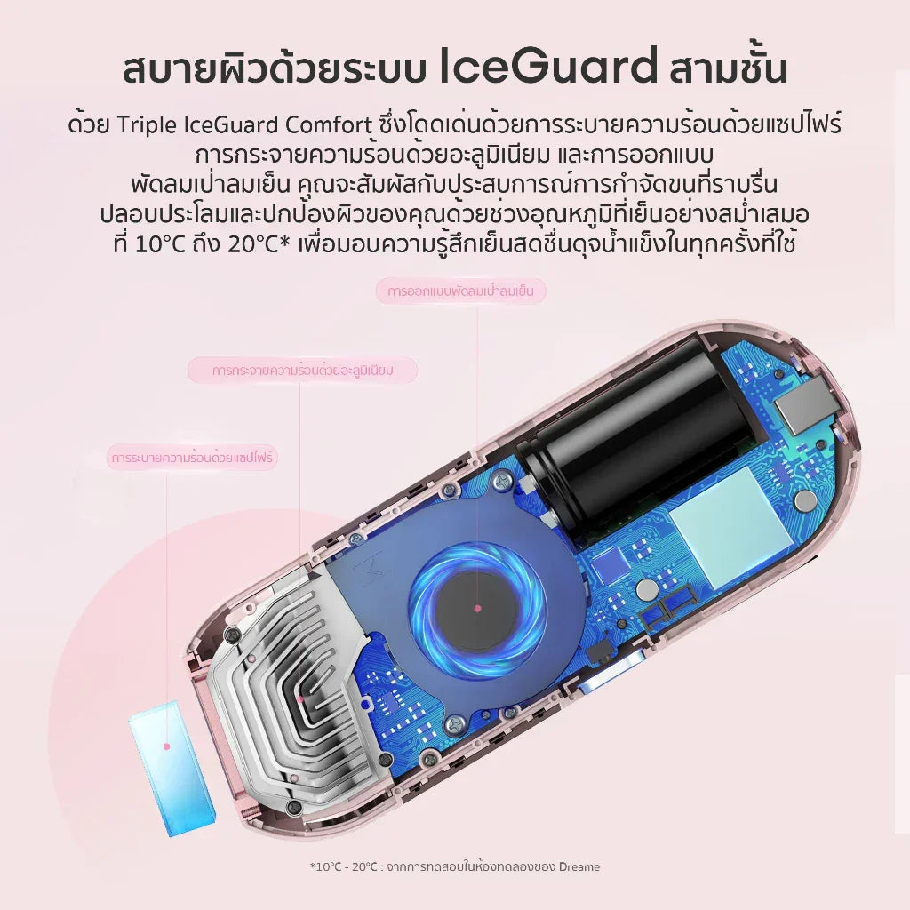Dreame Sapphire IPL Hair Removal 21J  เครื่องเลเซอร์กำจัดขนแบบ IPL Ice-Cooling 8 ระดับ ปกป้องผิวจากความร้อน - Dreame Thailand