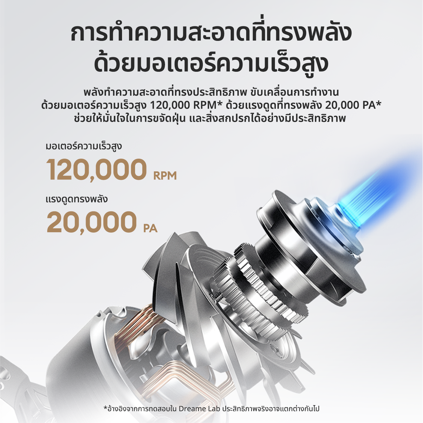 เครื่องดูดฝุ่นไร้สาย Dreame V10S Vacuum Cleaner