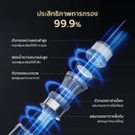 Load image into Gallery viewer, [HOT] Dreame V16 Pro Cordless Stick Vacuum เครื่องดูดฝุ่นไร้สาย ตรวจจับฝุ่นด้วยแสงสีเขียว ใช้งาน 85 นาที แรงดูด 27KPa - Dreame Thailand
